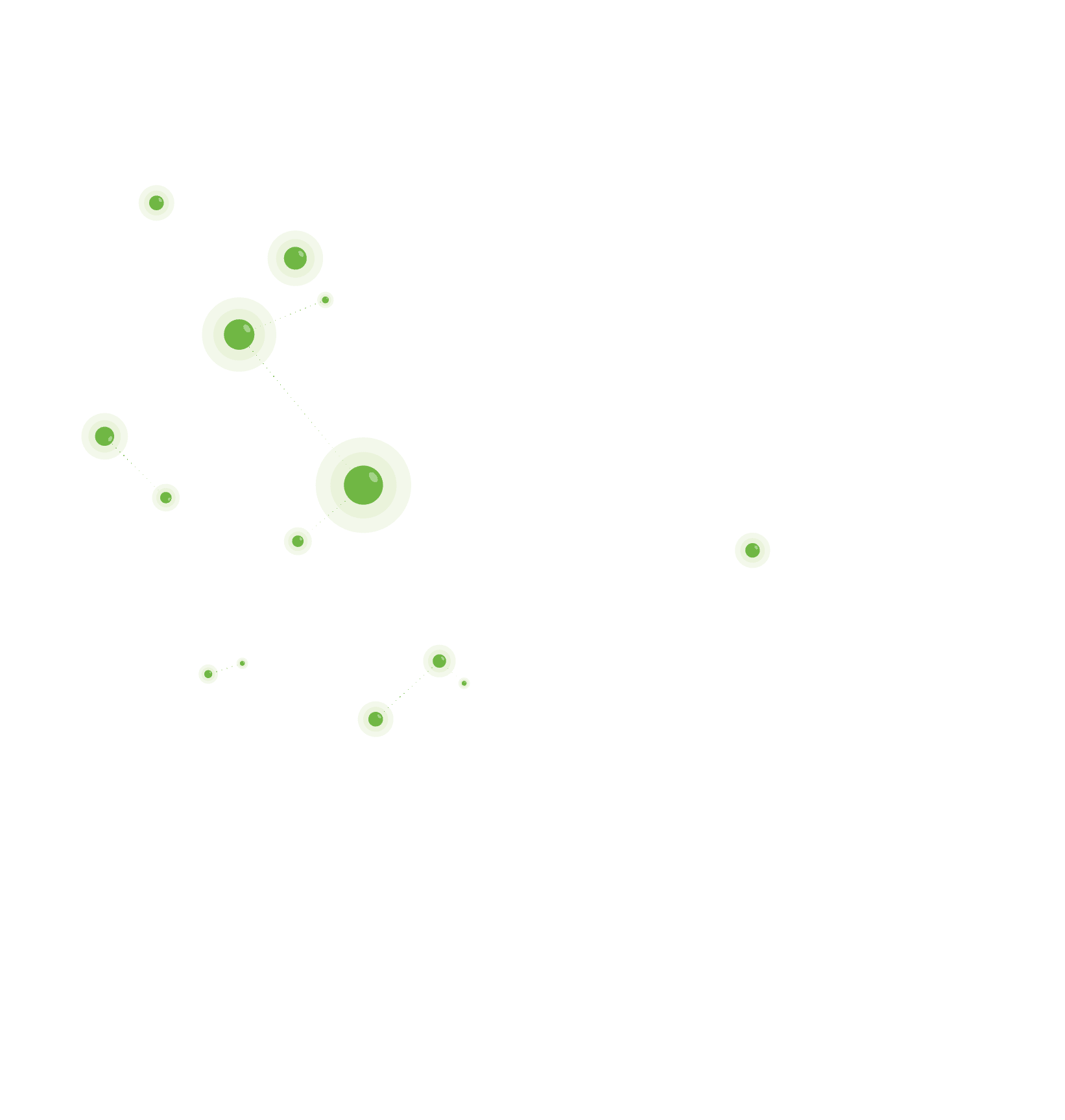 network reach visibility illustration divisee pole acquisition plan 1