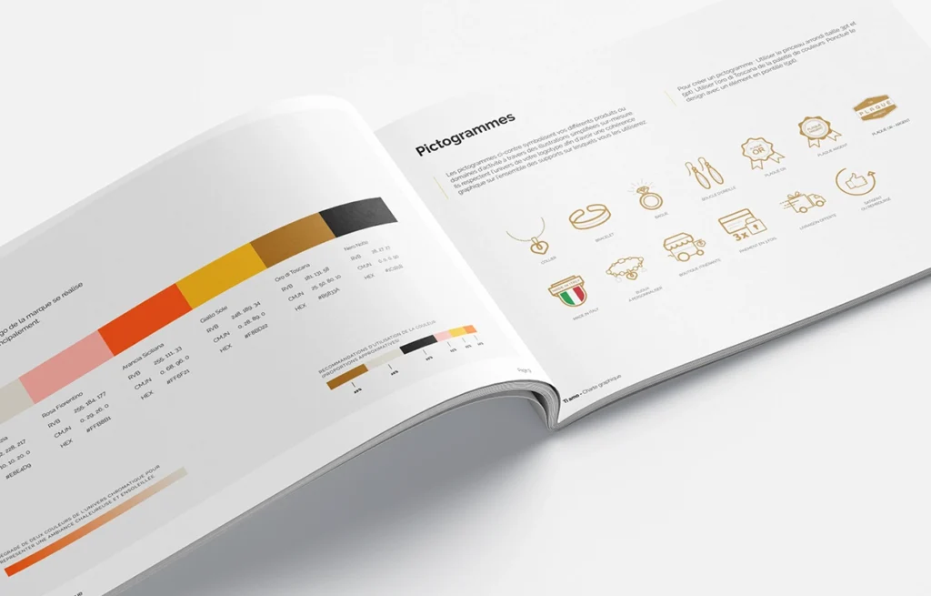 network reach visibility charte graphique04 TI AMO
