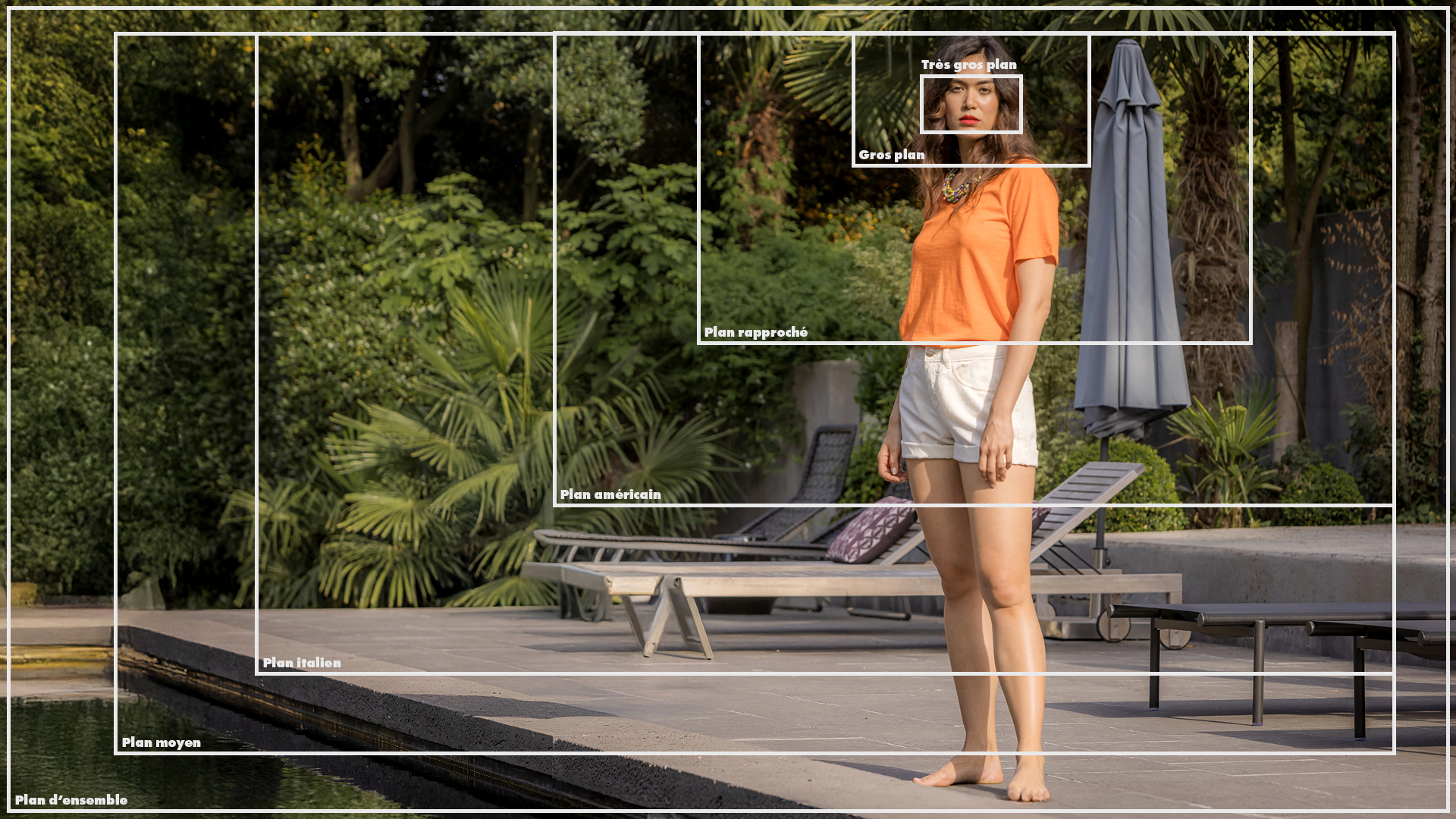 network reach visibility photographie plans